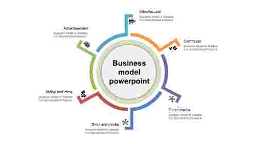 business model powerpoint template-business model powerpoint template-6